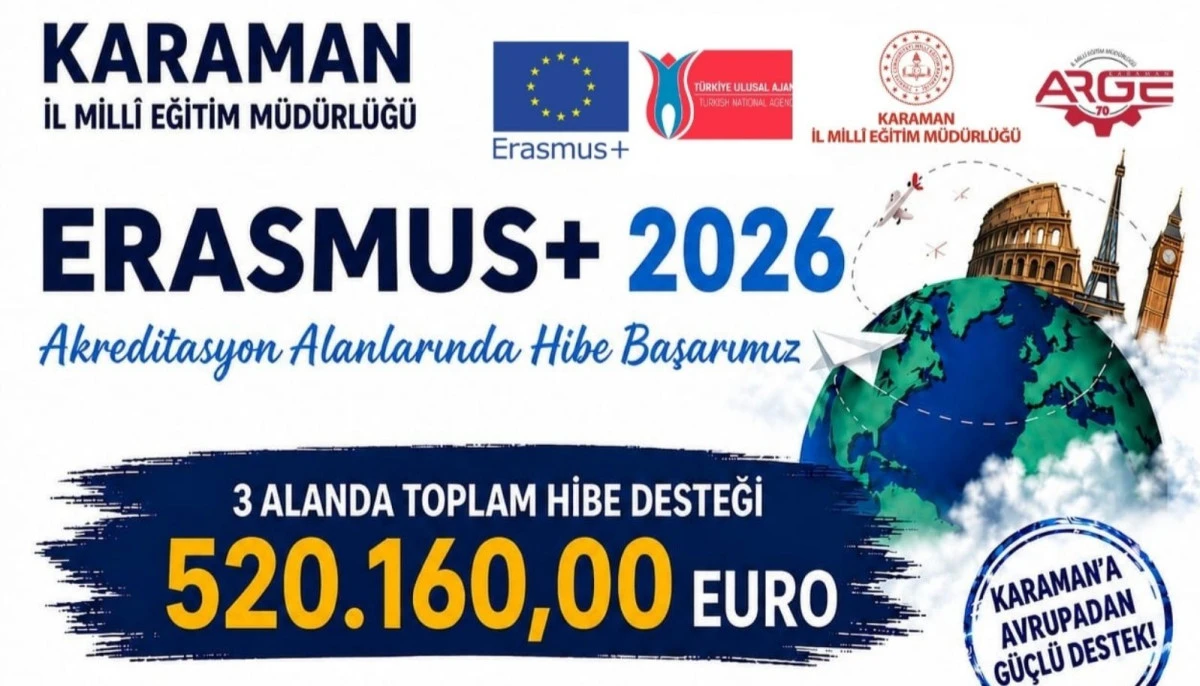 Karaman İl Mill&icirc; Eğitim M&uuml;d&uuml;rl&uuml;ğ&uuml;ne G&uuml;&ccedil;l&uuml; Hibe Desteği